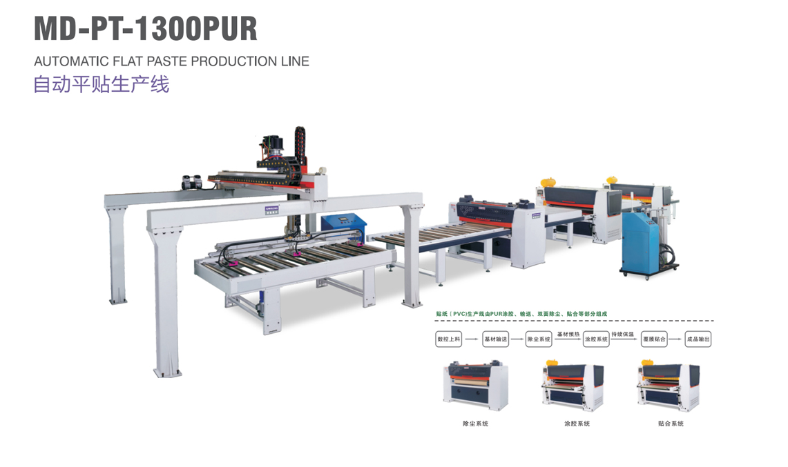 自動(dòng)平貼生產(chǎn)線